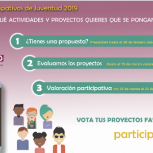 omienza la votación de propuestas de los Presupuestos Participativos de Juventud hasta el próximo 23 de abril, martes